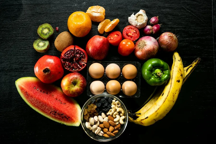 food groups chart